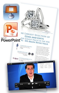 ready-made ad sales presentations